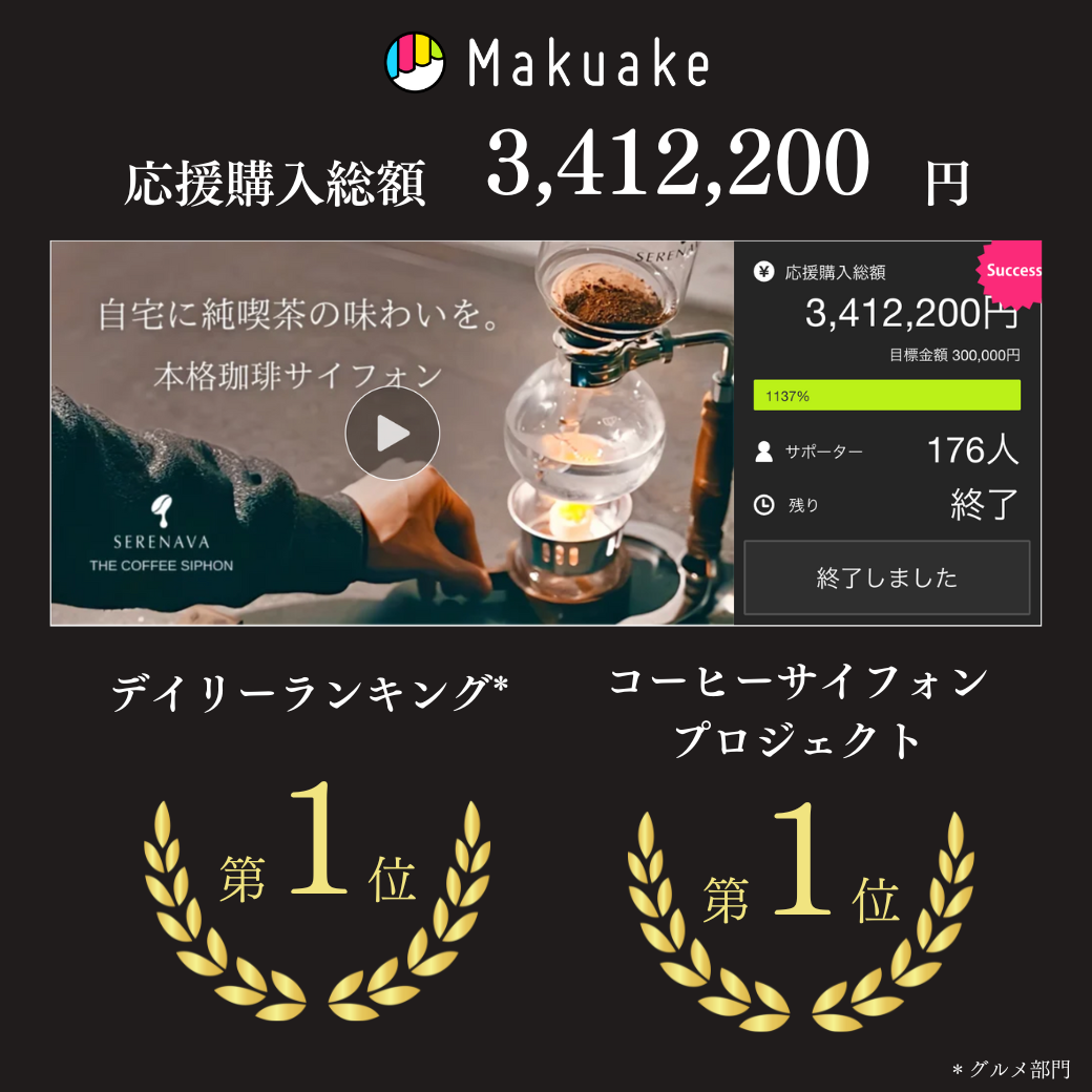 天然木材で味わう至福のコーヒーサイフォン『SERENAVA』